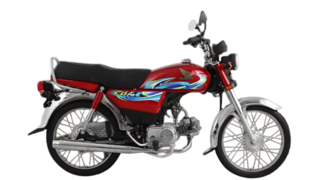Honda CD 70 2024_ Latest Price and Specs for 2023